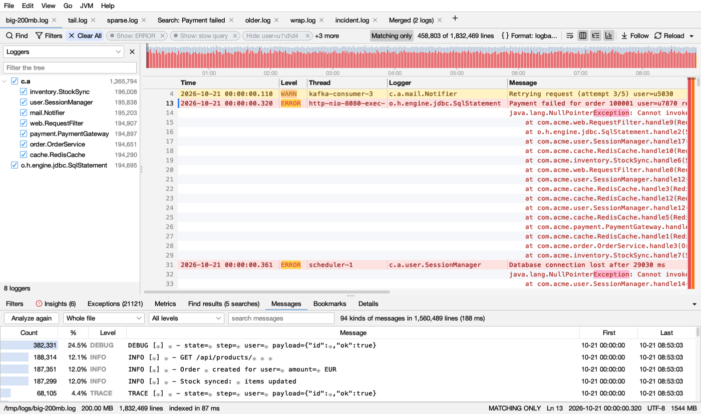 Parsed columns and top messages