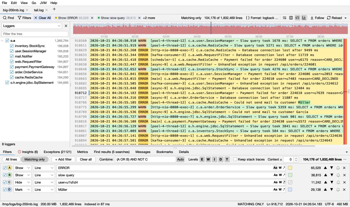 Logsift showing a 200 MB log with four combined filters, a timeline and a highlight bar