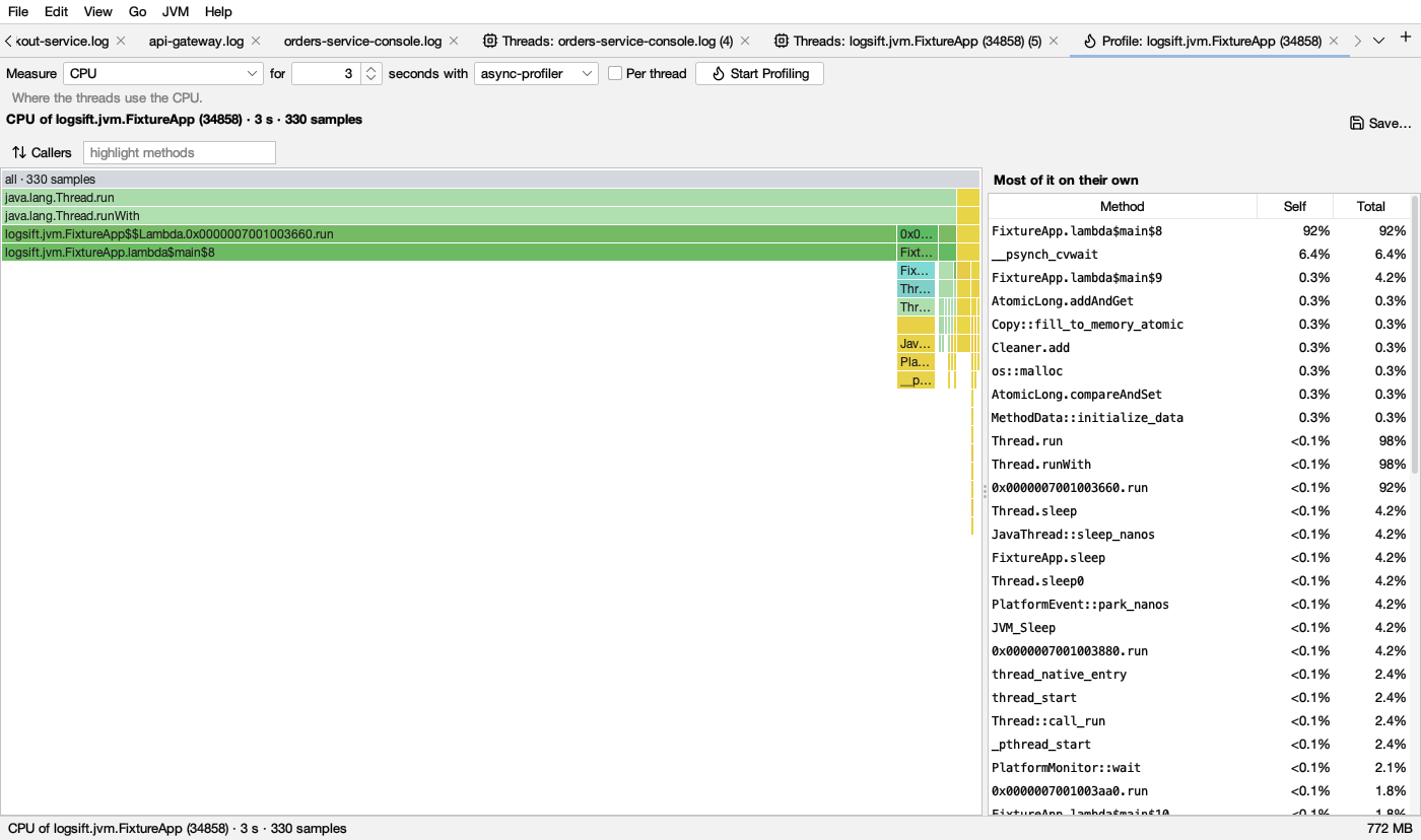A flame graph of a JVM's CPU use
