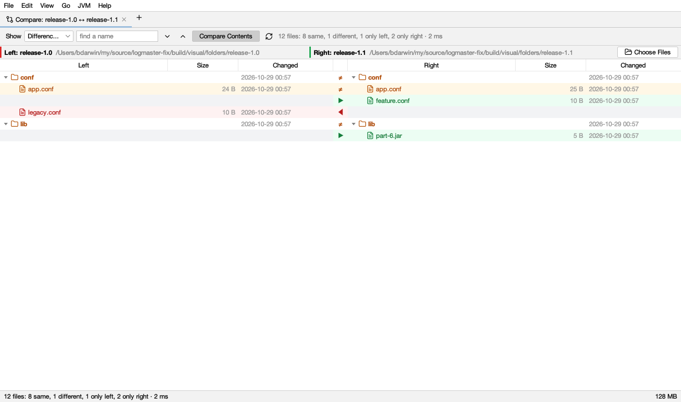 Two releases compared: a changed config, a file added, one gone, the folders with differences opened
