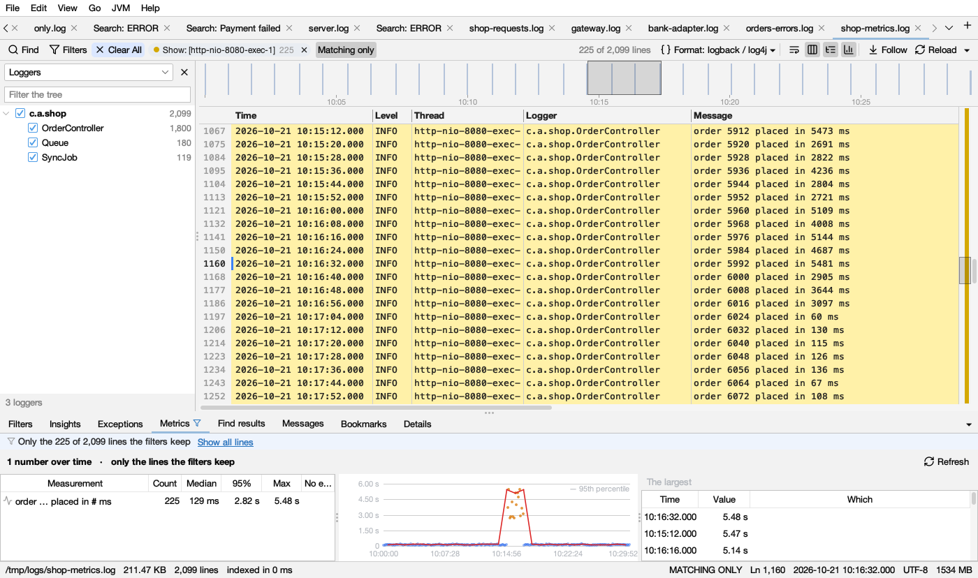 Order times of one thread only: a filter on the thread, with Matching only