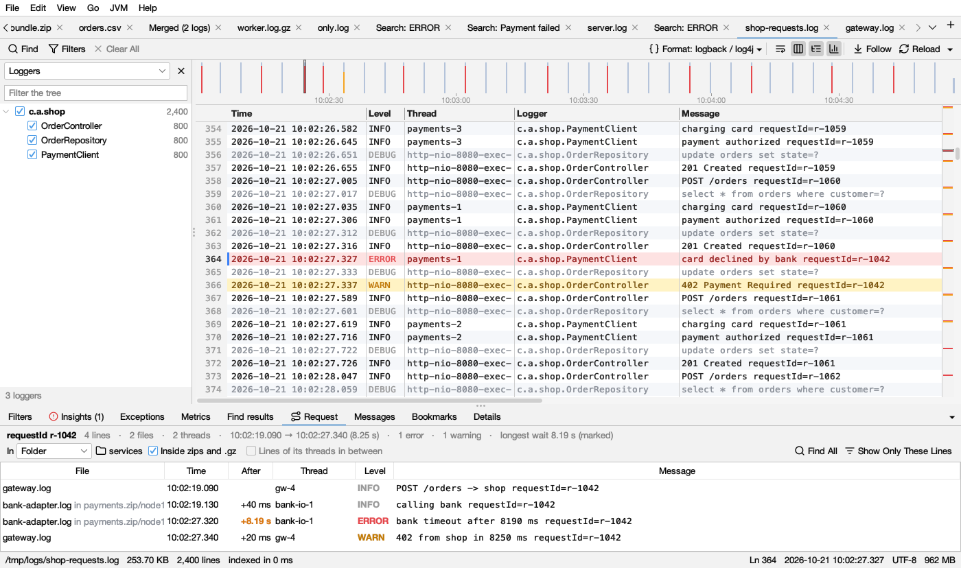 One request followed through a folder of logs and a zip